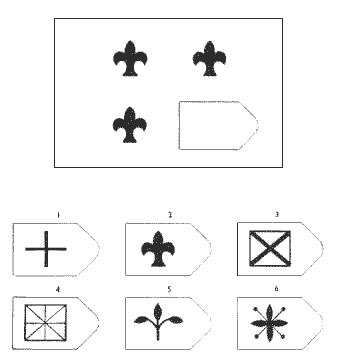 IQ TEST FOR CHILD iq test for child: